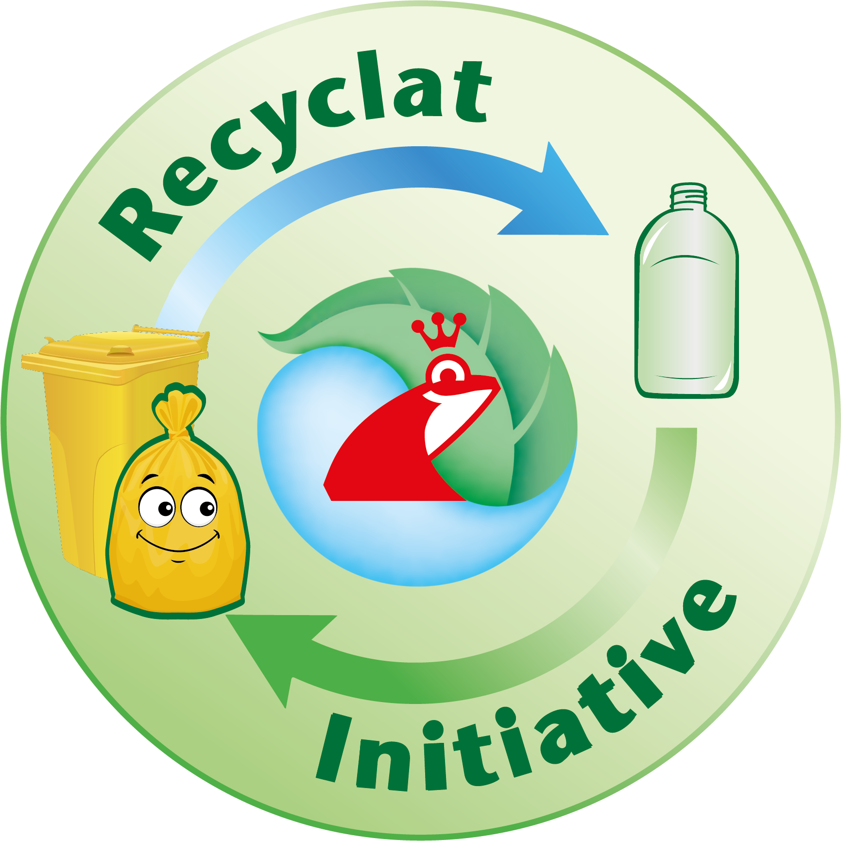 Recyclat-Initiative