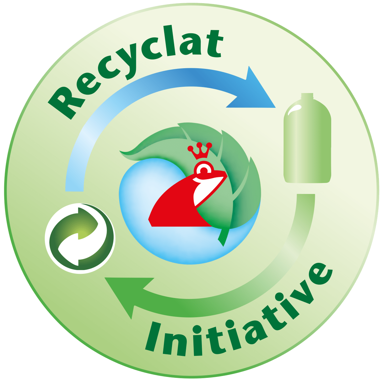 Recyclat-Initiative