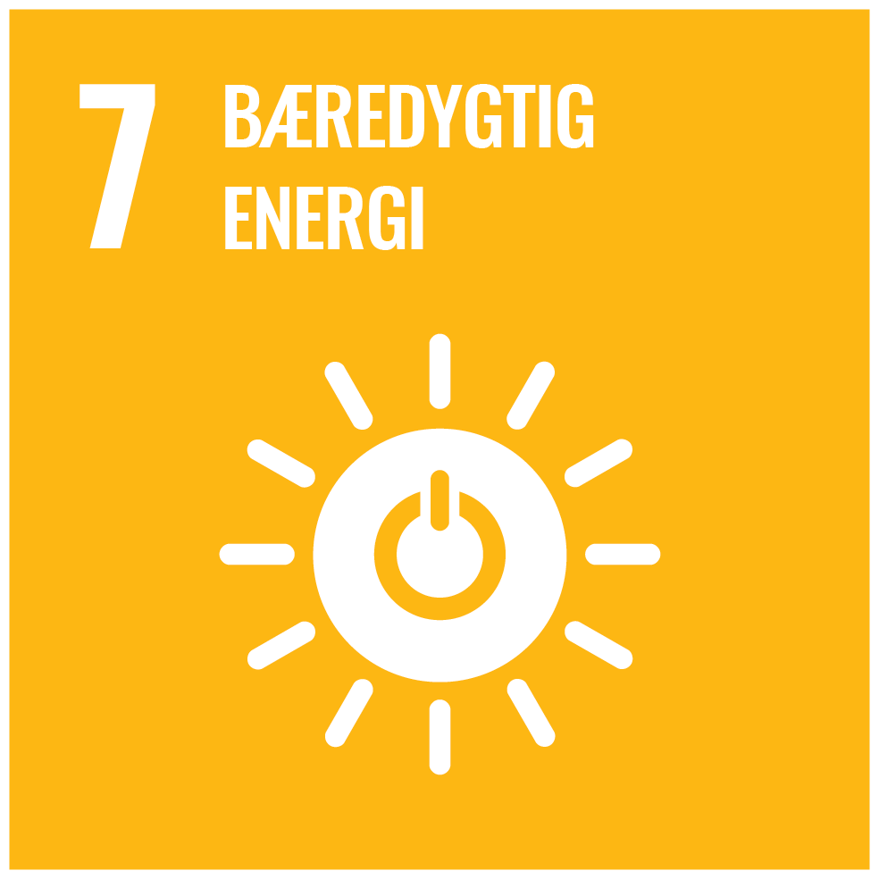 Bæredygtig Energi